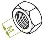 BAKS 650244 NSM10 Anya M10 DIN 934 (650244)