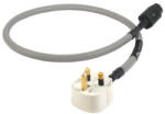 Chord Company Shawline Power 1.5m