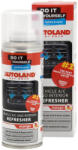 AUTOLAND COMPASS Dezinfectarea aerului condiționat - 200 ml (am00657)