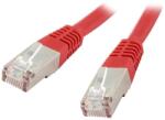 XtendLan Cablu patch XtendLan Cat6, FTP - 0, 25 m, roșu (se vinde la pachete de 10) (PK_6FTP0025red)
