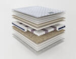 Almero Táskarugós kókuszos matrac - MEMORY FLEX matrac 200X200X21cm