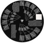 Pro-Ject Dispozitiv pentru alinierea dozei ProJect Align It DS3 (9120122298008)