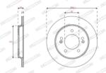 FERODO Disc frana FERODO DDF2848C
