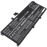 Cameron Sino L21C4PG1 Laptop akkumulátor 2850 mAh (L21C4PG1)