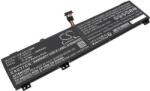 Cameron Sino L21M4PC2 Laptop akkumulátor 5050 mAh (L21M4PC2)