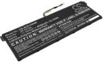 Cameron Sino AP20CBL akkumulátor 4550 mAh (AP20CBL)