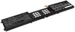 Cameron Sino RZ09-02876E92-R341 Laptop akkumulátor 4500 mAh (RZ09-02876E92-R341)