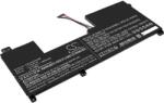 Cameron Sino L17S4PG2 Laptop akkumulátor 4800 mAh (L17S4PG2)