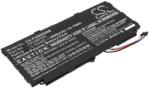 Cameron Sino FPCBP500 Laptop akkumulátor 9000 mAh (FPCBP500)
