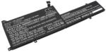 Cameron Sino L21B3PE0 Laptop akkumulátor 4400 mAh (L21B3PE0)