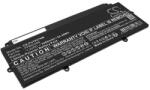 Cameron Sino FPCBP535 Laptop akkumulátor 3400 mAh (FPCBP535)