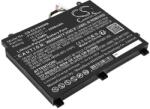 Cameron Sino 6-87-P950S-51E01 Laptop akkumulátor 3500 mAh (6-87-P950S-51E01)