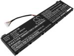 Cameron Sino AP21A8T akkumulátor 5650 mAh (AP21A8T)