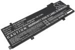 Cameron Sino SB10W51970 Laptop akkumulátor 3250 mAh (SB10W51970)