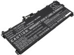 Cameron Sino L21C4PG3 Laptop akkumulátor 3150 mAh (L21C4PG3)