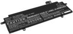 Cameron Sino PS0010UA1BRS Laptop akkumulátor 3400 mAh (PS0010UA1BRS)