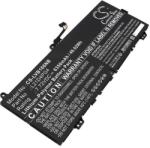 Cameron Sino L20C4PG4 Laptop akkumulátor 6350 mAh (L20C4PG4)