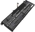 Cameron Sino L21M3PD7 Laptop akkumulátor 4850 mAh (L21M3PD7)
