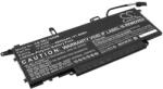 Cameron Sino 8W3YY Laptop akkumulátor 6800 mAh (8W3YY)
