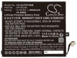 Cameron Sino AP16C46 Laptop akkumulátor 6900 mAh (AP16C46)
