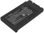 Cameron Sino CF-VZSU0PW Laptop akkumulátor 4200 mAh (CF-VZSU0PW)