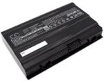Cameron Sino P750BAT-8 Laptop akkumulátor 4400 mAh (P750BAT-8)
