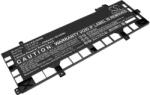 Cameron Sino L21L4P72 Laptop akkumulátor 3300 mAh (L21L4P72)