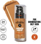 Revlon ColorStay Dry Skin Combination/Dry Skin Фон дьо тен флуид 30ml