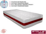 Stille Exclusive Gél Latex Lux matrac 200x200 cm - matrac-vilag