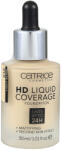Catrice HD Liquid Coverage alapozó 010 - 30 ml