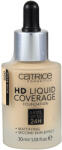 Catrice HD Liquid Coverage alapozó 020 - 30 ml