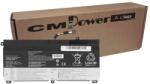 CM POWER Baterie laptop CM Power Clasa A compatibila cu Lenovo ThinkPad T550, T560, W550, W550s 45N1742 45N1743 (CMPOWER20466)