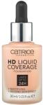 Catrice HD Liquid Coverage Foundation 30 ml make-up 020 Rose Beige