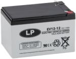 Landport VRLA 12V 12Ah (215871)