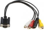 MicroConnect VGA to S-video 3x RCA 0, 2m átalakító (MONGGSV)