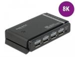 Delock DisplayPort 1.4 kapcsoló 2 x 2 DisplayPort bemenet - 1 x 2 DisplayPort kimenet 8K (87750)