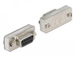 Delock RS-232/422/485 Loopback adapter DB9-es anyával (66827)