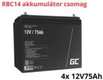Green Cell APC RBC14 helyettesítő akkumulátor csomag (4x 12V 75Ah) (RBC14-RP)