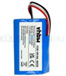 VHBW Akkumulátor Vorwerk PN46439, SCM61932, 46439 - 4500mAh, 7.4V, Li-ion (WB-888402027)