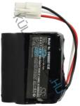 VHBW Csere akkumulátor Philips INR18650X25 - 2500mAh, 18.5V, Li-Ion (WB-889001938)