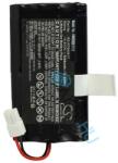 VHBW Csere akkumulátor Rowenta RS-RT900817 - 5200mAh, 14.8V, Li-Ion (WB-889001712)
