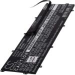 Powery Helyettesítő laptop akku HP Envy X2 13-J020CA