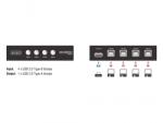 Delock 4 Portosos Manuális USB 2.0 Kapcsoló (87634)