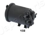 JAPANPARTS filtru combustibil JAPANPARTS FC-132S (FC-132S) - automobilus