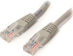 Spacer Cablu UTP Spacer, Ethernet Cat5e, 0.5m Lungime - Cablu Patch de Internet cu Mufa, Conector RJ45 (CTPN05SP)