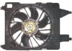 NRF Ventilator, radiator RENAULT SYMBOL I (LB0/1/2) (1998 - 2008) NRF 47368