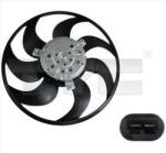 TYC 821-0017 Ventilator, radiator