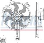 NISSENS 85805 Ventilator, radiator
