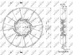NRF 49801 Paleta ventilator, racire motor