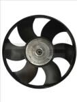 TYC 821-0008 Ventilator, radiator